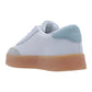 Tenis Rigby V Women